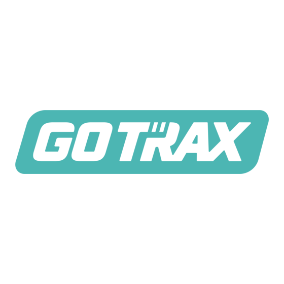 Gotrax GKS Manual De Usuario