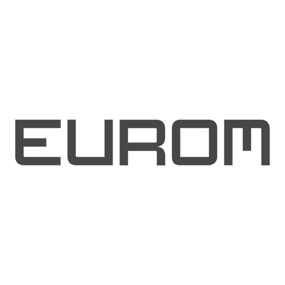 EUROM 385052 Instrucciones