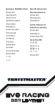 Thrustmaster EVO RACING 32R LEATHER Manual Del Usuario