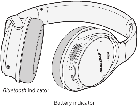 INDICADORES DE ESTADO DE LOS AURICULARES