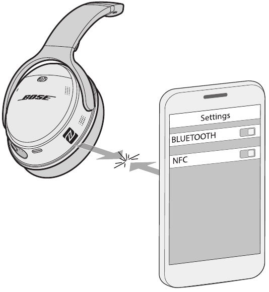 Emparejamiento de su dispositivo Bluetooth&reg; con NFC