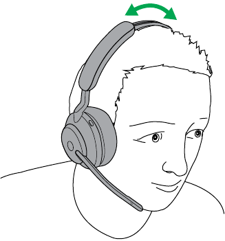 Ajuste de los auriculares variante mono