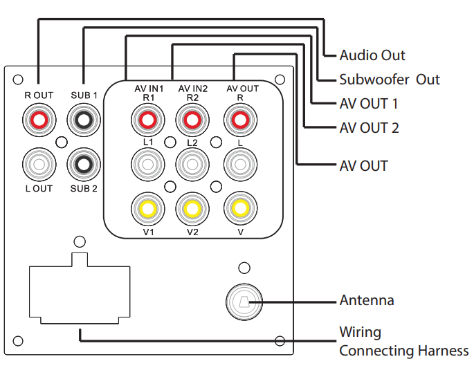 Diagrama de cableado