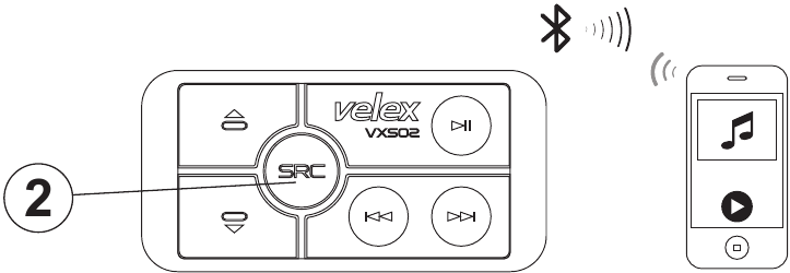FUNCIONAMIENTO DE BLUETOOTH