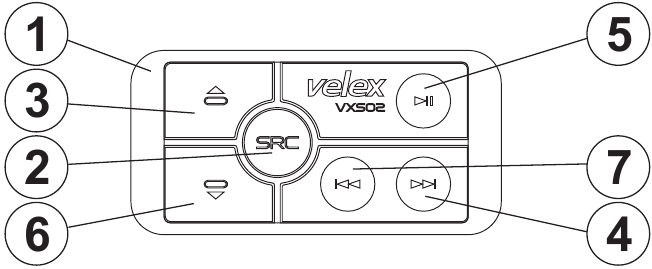 CONOZCA SU CONTROLADOR MULTIFUNCI&Oacute;N Vx502 (MFC)