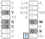 Designaciones de los terminales de cableado