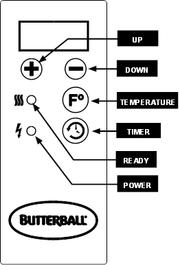 Modo de temperatura