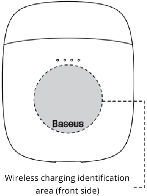 Diagrama del producto Paso 4