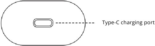 Diagrama del producto Paso 6