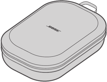 Funda de transporte