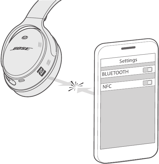 Conectar mediante NFC en su dispositivo m&oacute;vil