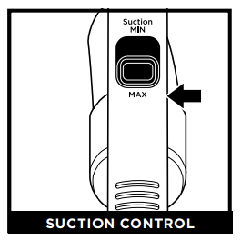 CONTROL DE SUCCI&Oacute;N