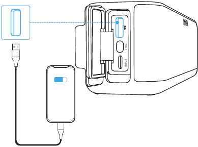 Cargando Dispositivos USB