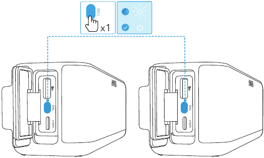 Modo TWS (True Wireless Stereo)