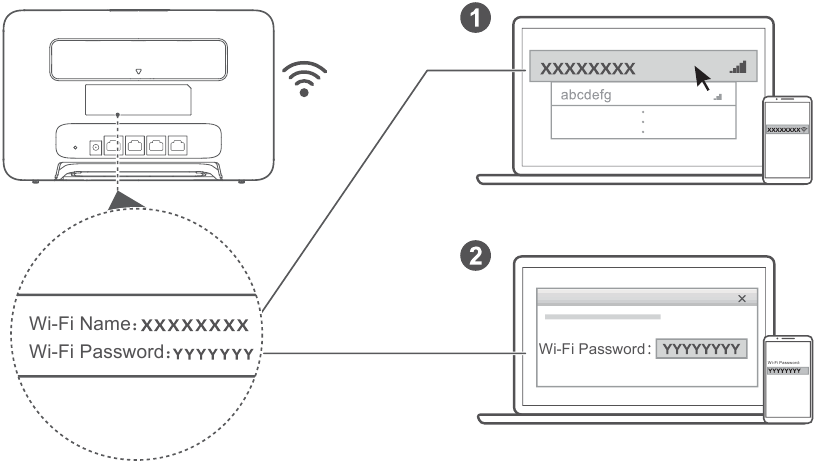 Conexi&oacute;n a la red Wi-Fi de su router
