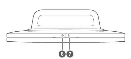 Descripci&oacute;n general del producto Paso 2
