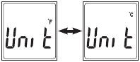 Cambiar de Fahrenheit a Celsius