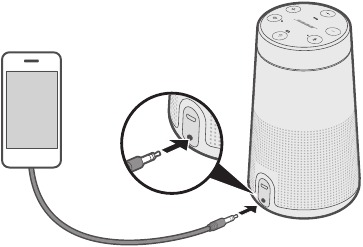 Conectar el cable est&eacute;reo de 3,5 mm