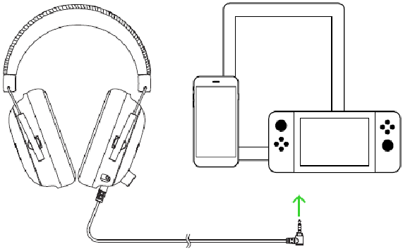 CONEXI&Oacute;N DE LOS AURICULARES A DISPOSITIVOS A TRAV&Eacute;S DEL PUERTO COMBO DE 3,5 MM