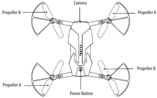 DIAGRAMA DEL FLEX 2.0&trade;