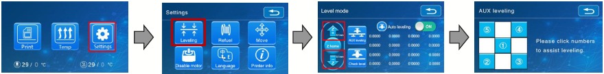 Nivelaci&oacute;n AUX (AUX Leveling)