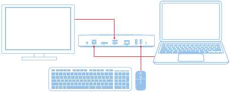 Configuraci&oacute;n de Windows 7/8/8.1 con el CD incluido Paso 4