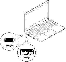 Paso 1 de configuraci&oacute;n de Windows 7/8/8.1/10