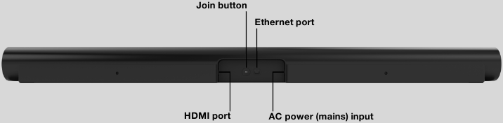 Panel de conectores