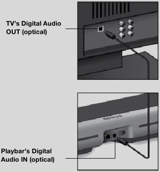 Conecta la barra de sonido a tu televisor