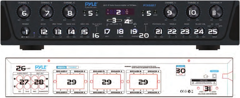 PANEL FRONTAL Y TRASERO