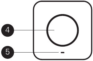 Vista Superior (Top View)