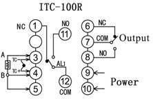 Conexi&oacute;n ITC-100R