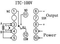 Conexi&oacute;n ITC-100V