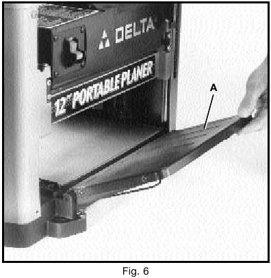 DESCENSO DE LAS MESAS DE EXTENSI&Oacute;N Fig. 6