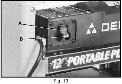 ARRANQUE Y PARADA DE LA CEPILLADORA Fig. 13