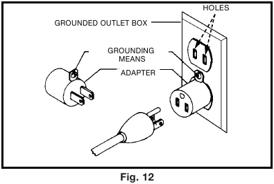 INSTRUCCIONES DE CONEXI&Oacute;N A TIERRA Fig. 12