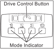 Uso del control de transmisi&oacute;n