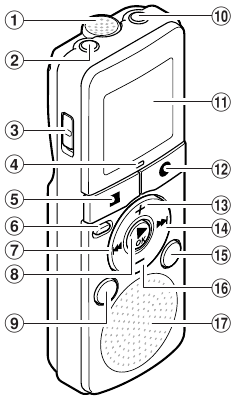 Identificaci&oacute;n de las partes