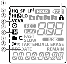M&eacute;todo de configuraci&oacute;n del men&uacute;