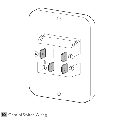 Cableado del Interruptor de Control