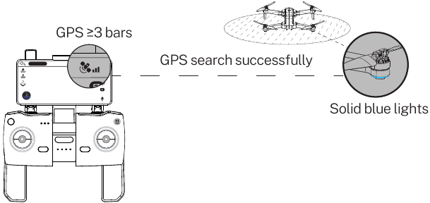 Buscar GPS autom&aacute;ticamente