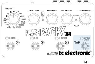 Interruptor de pedal Tap