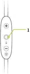 RESOLUCI&Oacute;N DE PROBLEMAS Paso 1