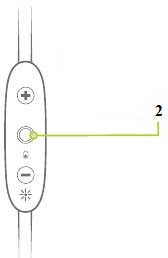 RESOLUCI&Oacute;N DE PROBLEMAS Paso 2