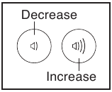 C&Oacute;MO UTILIZAR EL SISTEMA DE SONIDO EST&Eacute;REO