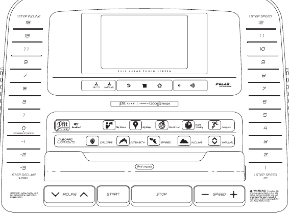 DIAGRAMA DE LA CONSOLA
