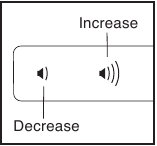 C&Oacute;MO USAR EL SISTEMA DE SONIDO EST&Eacute;REO