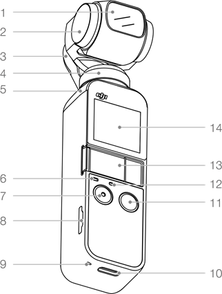 Visi&oacute;n general