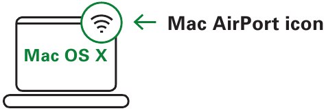 Mac OS X: Seleccione su red inal&aacute;mbrica