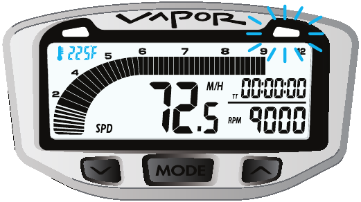 Temperatura del aire ambiente/temperatura del motor
